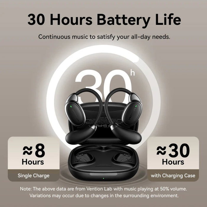 Vention Auriculares Open Ear 013 Bluetooth 5.4 Negros
